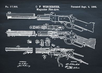 1866 Winchester Lever 