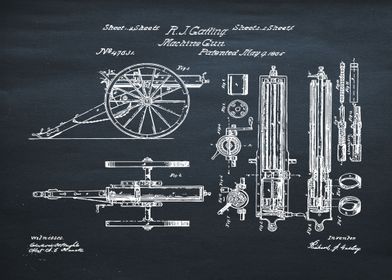 1865 Gatling Machine Gun