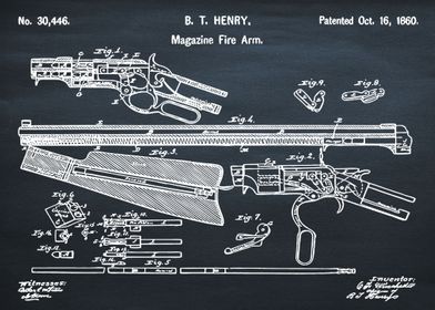 Winchester Repeating