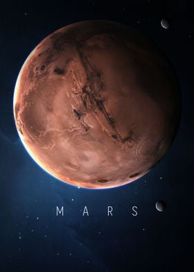 Mars Solar system