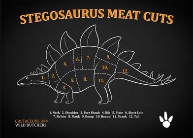 Stegosaurus Meat Cuts