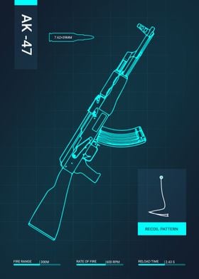 AK47 Gun Blueprint