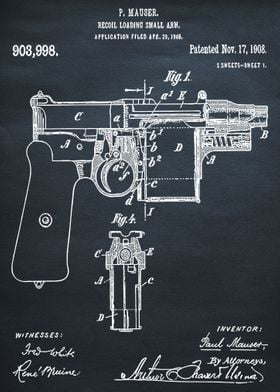 1908 Mauser Recoil Loading