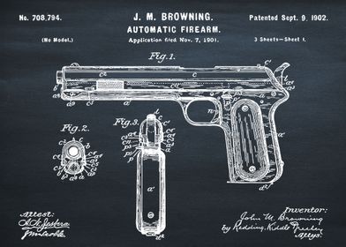 1902 Colt Automatic Pistol