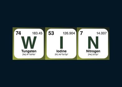 WIn Chemical Compound 