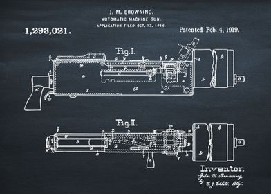 machine gun