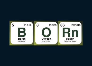 Chemical Compound Born