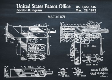 1972 Ingram Mac10 Uzi