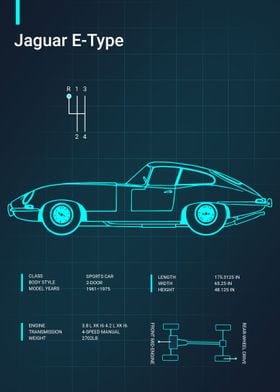 Jaguar E type Car