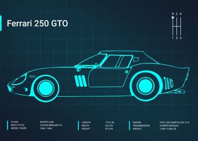 Ferrari 250 GTO Blueprint