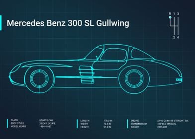 Mercedes Benz 300 SL