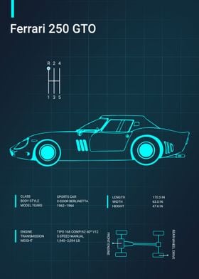 Ferrari 250 GTO Blueprint