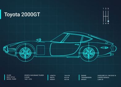 Toyota 2000GT Blueprint