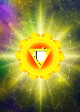 Chakras