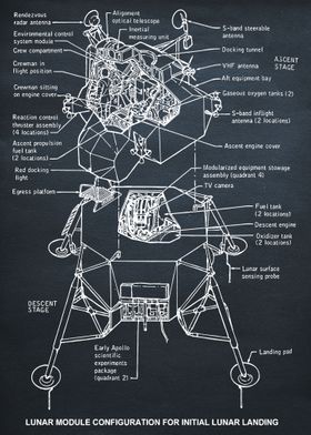 Lunar Module