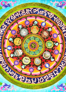 Chakra Mandala