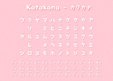 Kawaii Pink Katakana Chart