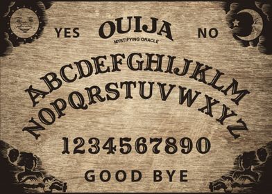 Inspired by Ouija Horror