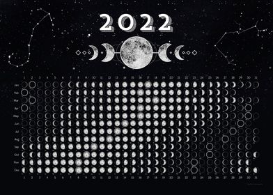 Moon calendar 2022