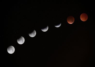 Moon Eclipse Cycle 