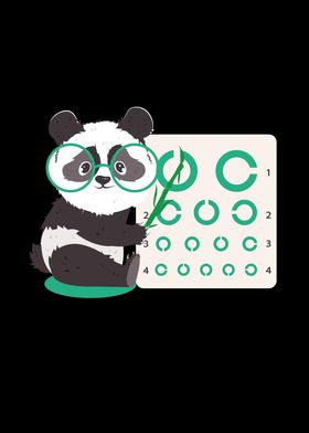 Opthalmologist Panda Eye