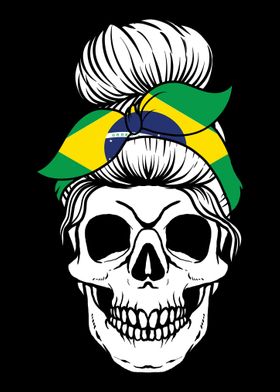 Skull Nationality Country