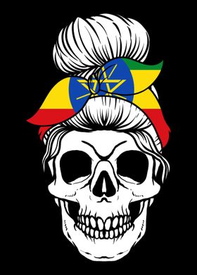 Skull Nationality Country