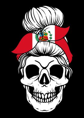 Skull Nationality Country