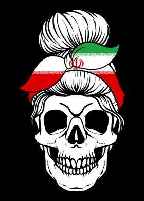 Skull Nationality Country