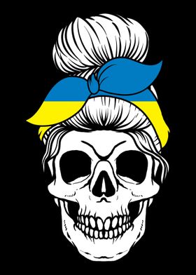 Skull Nationality Country