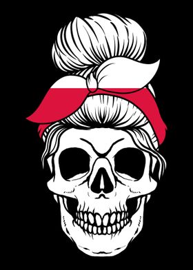 Skull Nationality Country