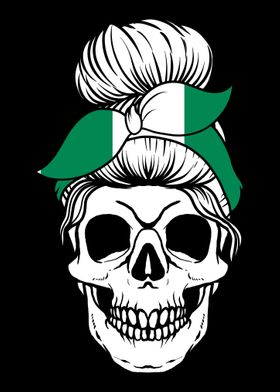 Skull Nationality Country