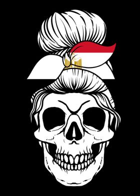 Skull Nationality Country