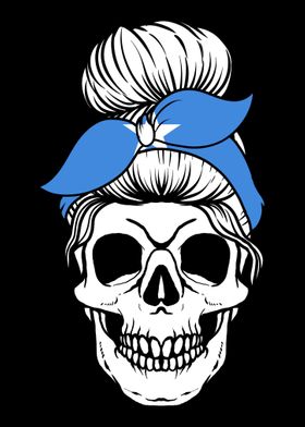 Skull Nationality Country