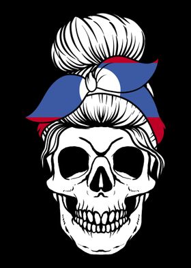 Skull Nationality Country