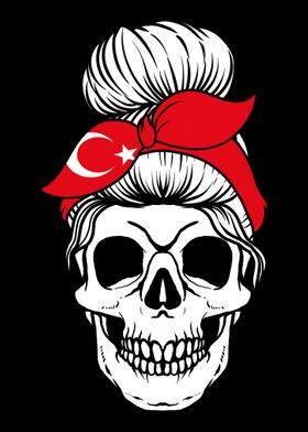 Skull Nationality Country