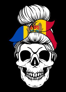 Skull Nationality Country