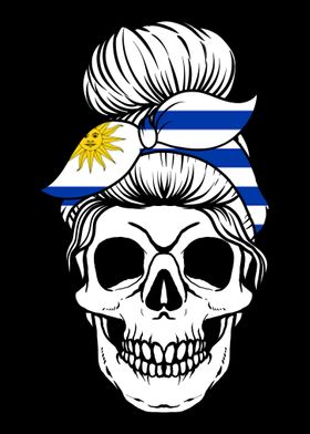 Skull Nationality Country