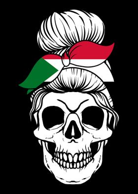 Skull Nationality Country
