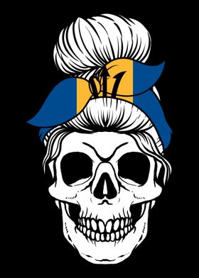 Skull Nationality Country