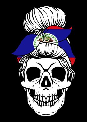 Skull Nationality Country