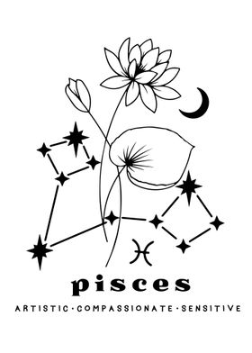 Pisces Zodiac