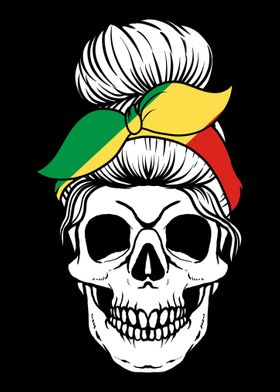 Skull Nationality Country