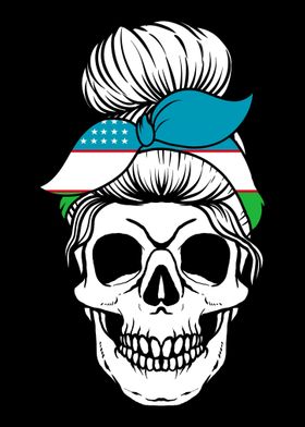 Skull Nationality Country