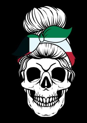 Skull Nationality Country