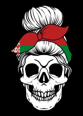 Skull Nationality Country