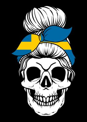 Skull Nationality Country