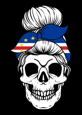 Skull Nationality Country