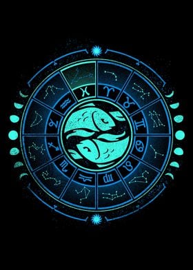 Zodiac Star Sign Pisces