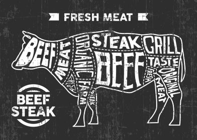 Vintage Beef Butcher Sign